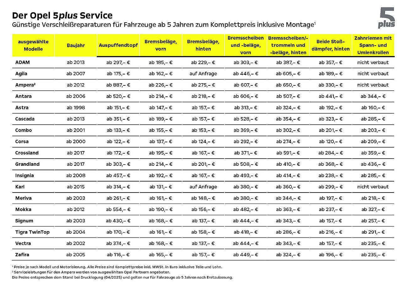250327_Preisanpassung_0425_Opel_HierosPlus_mitAmpera_2FN_A4